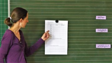 Mathematik - 1. Klasse Würfelwahrscheinlichkeiten 2. Stunde 1: Wahrscheinlichkeiten beim Würfeln mit einem Würfel (Schüler-Lehrer-Perspektive)